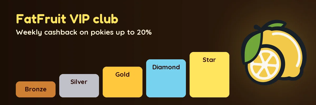 FatFruit VIP club levels from Bronze to Star with weekly pokies cashback up to 20%
